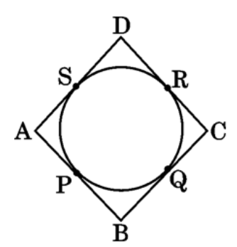 figure for this question